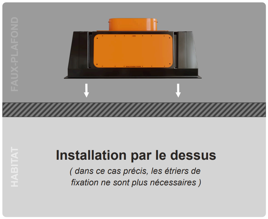 Installation du plénum modulable par le dessus